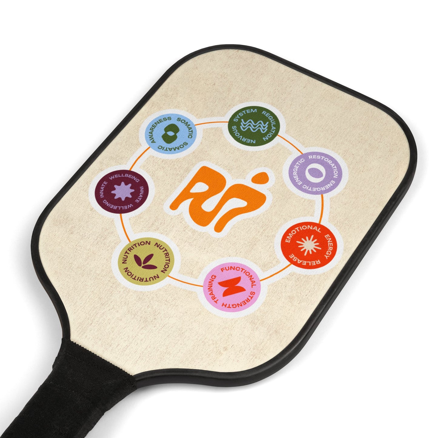 Pickleball Paddles Set — PJ7 Element Wheel